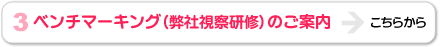 ベンチマーキング（弊社視察研修）のご案内
